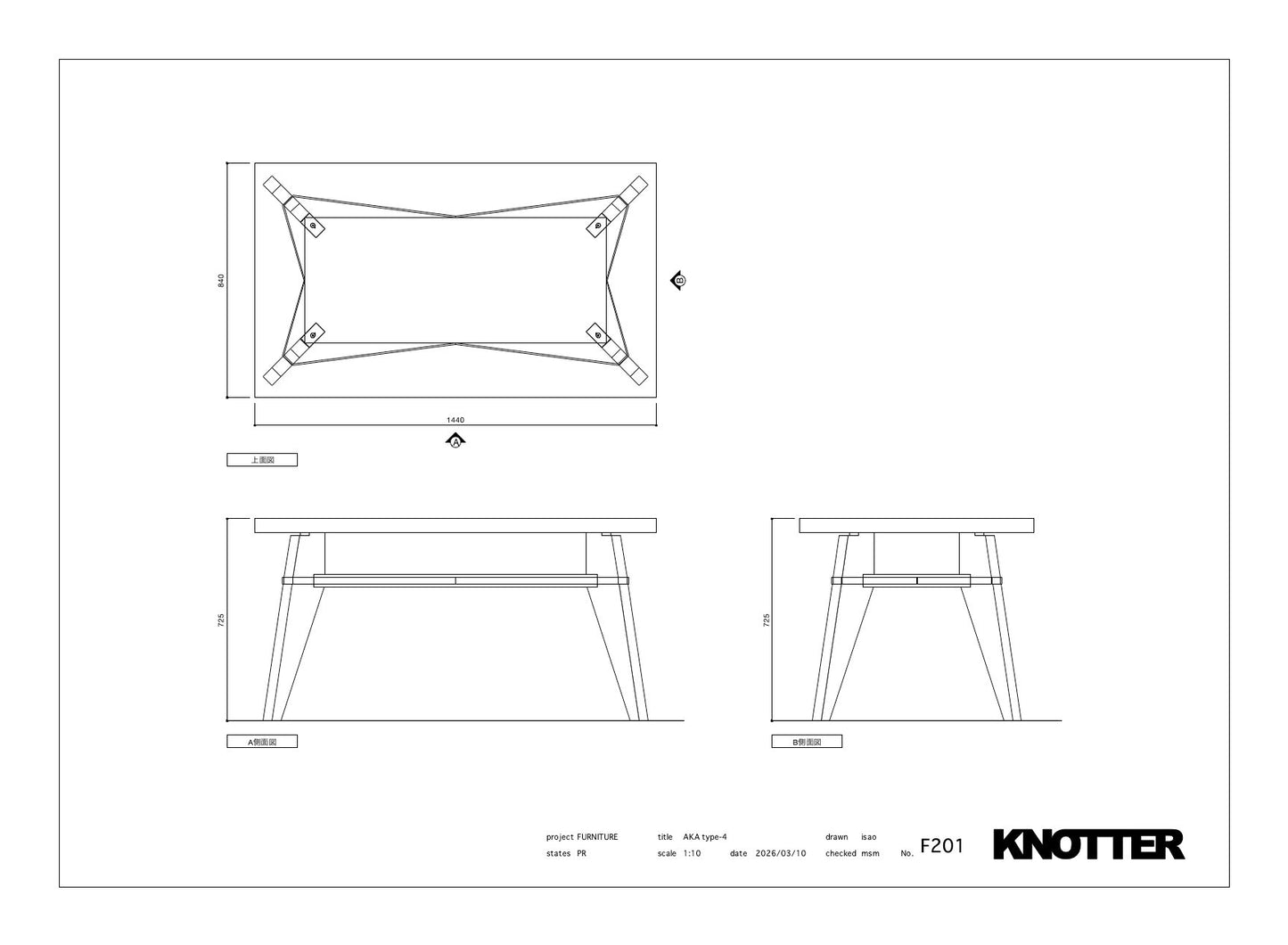 FIN | TABLE